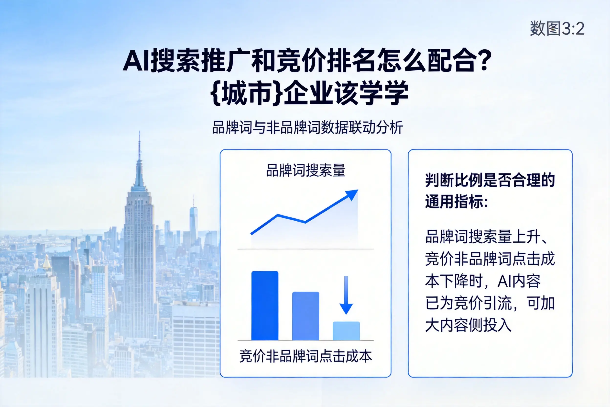 AI搜索推广和竞价排名怎么配合？巴中企业该学学