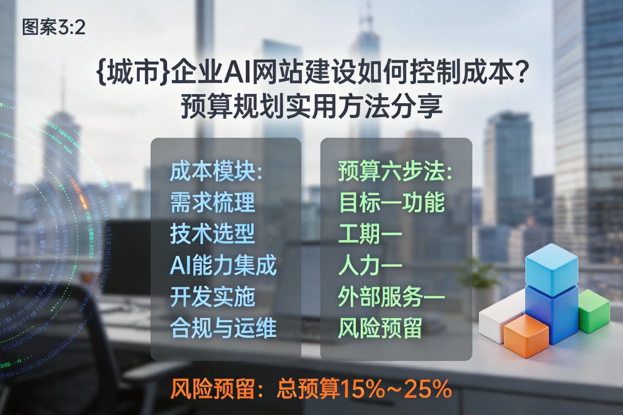 巴中企业AI网站建设如何控制成本？预算规划实用方法分享
