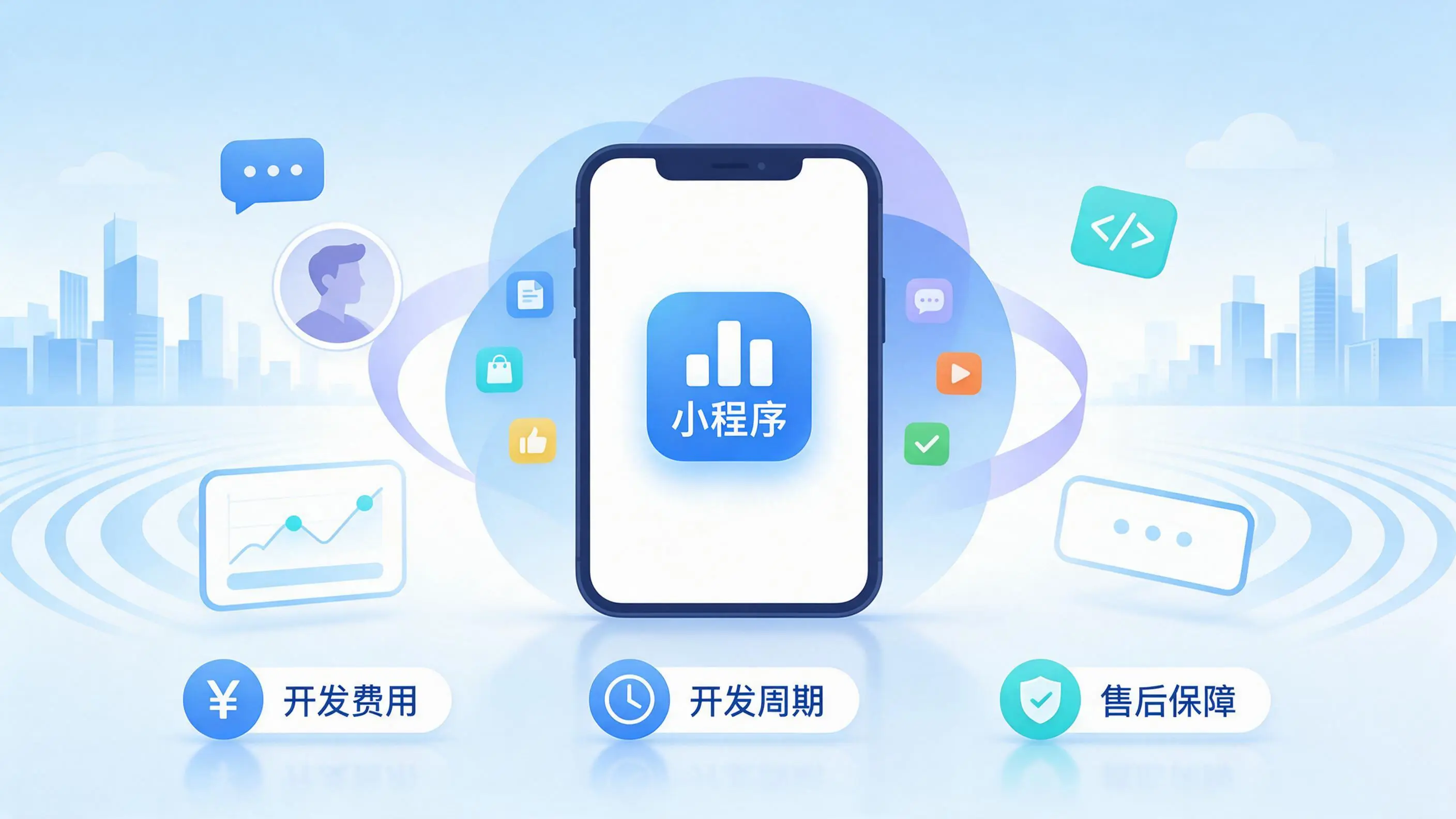 巴中小程序开发常见疑问解答：费用、周期与售后风险避坑