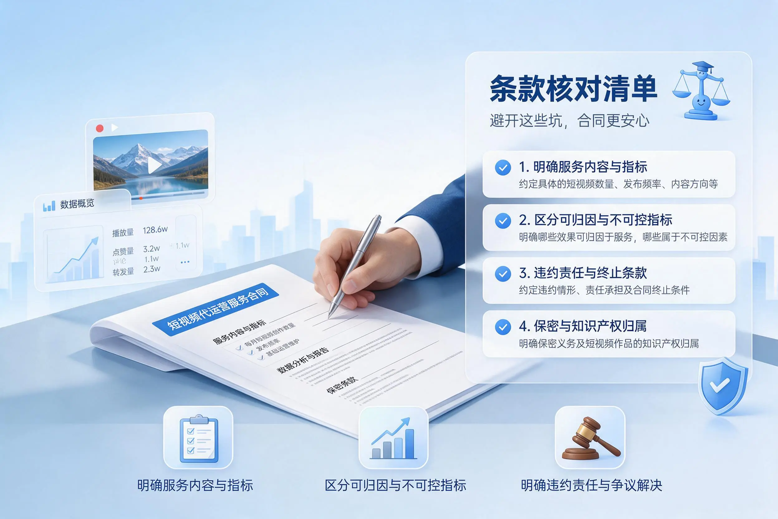 短视频代运营合同怎么签？巴中企业条款核对与避坑要点