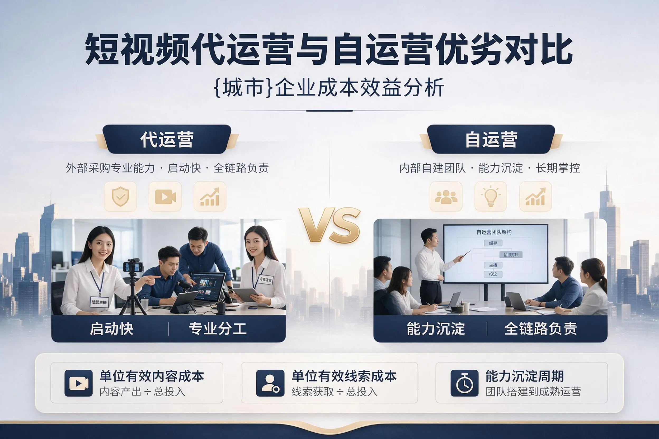 短视频代运营与自运营优劣对比：巴中企业成本效益分析