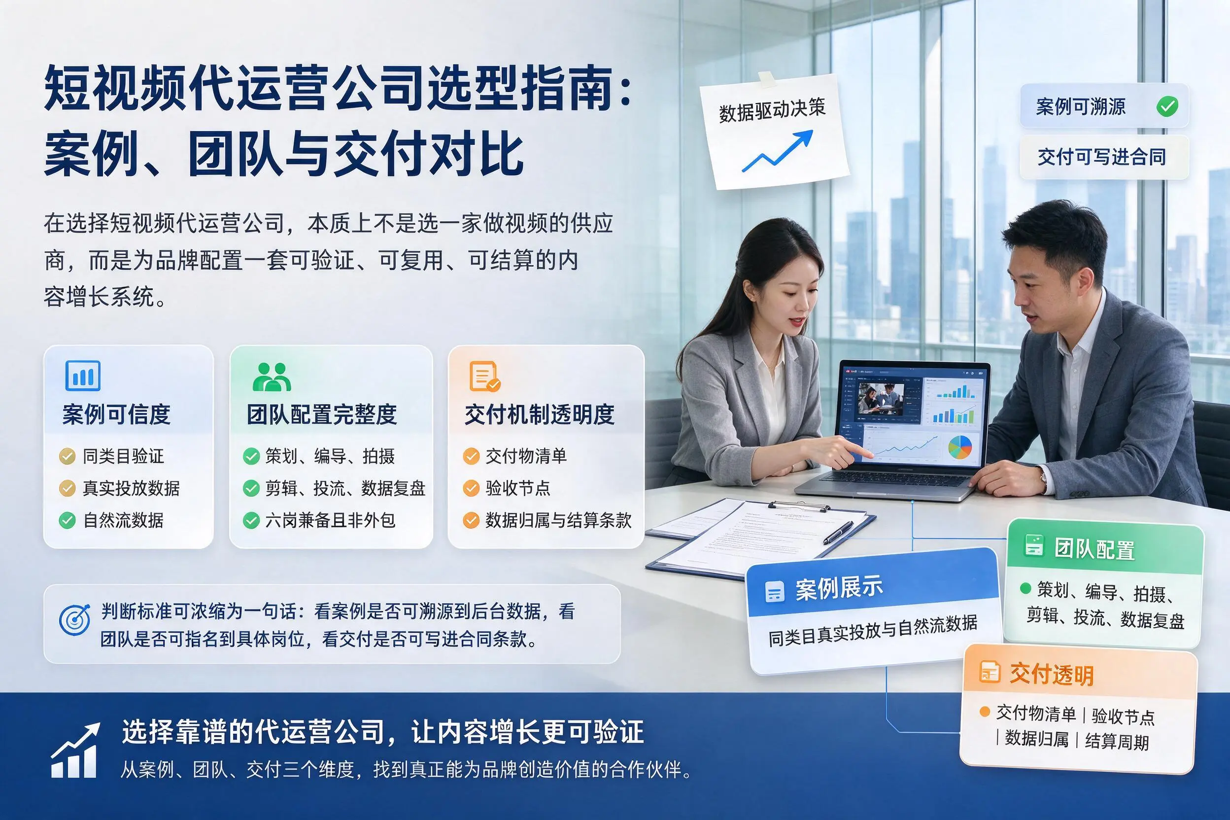 巴中短视频代运营公司选型指南：案例、团队与交付对比