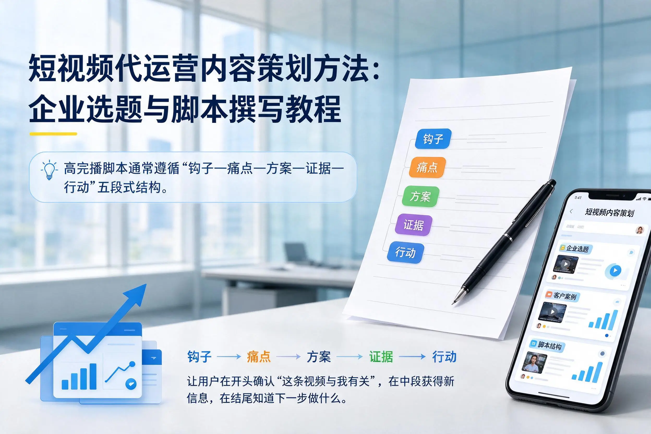 短视频代运营内容策划方法:巴中企业选题与脚本撰写教程