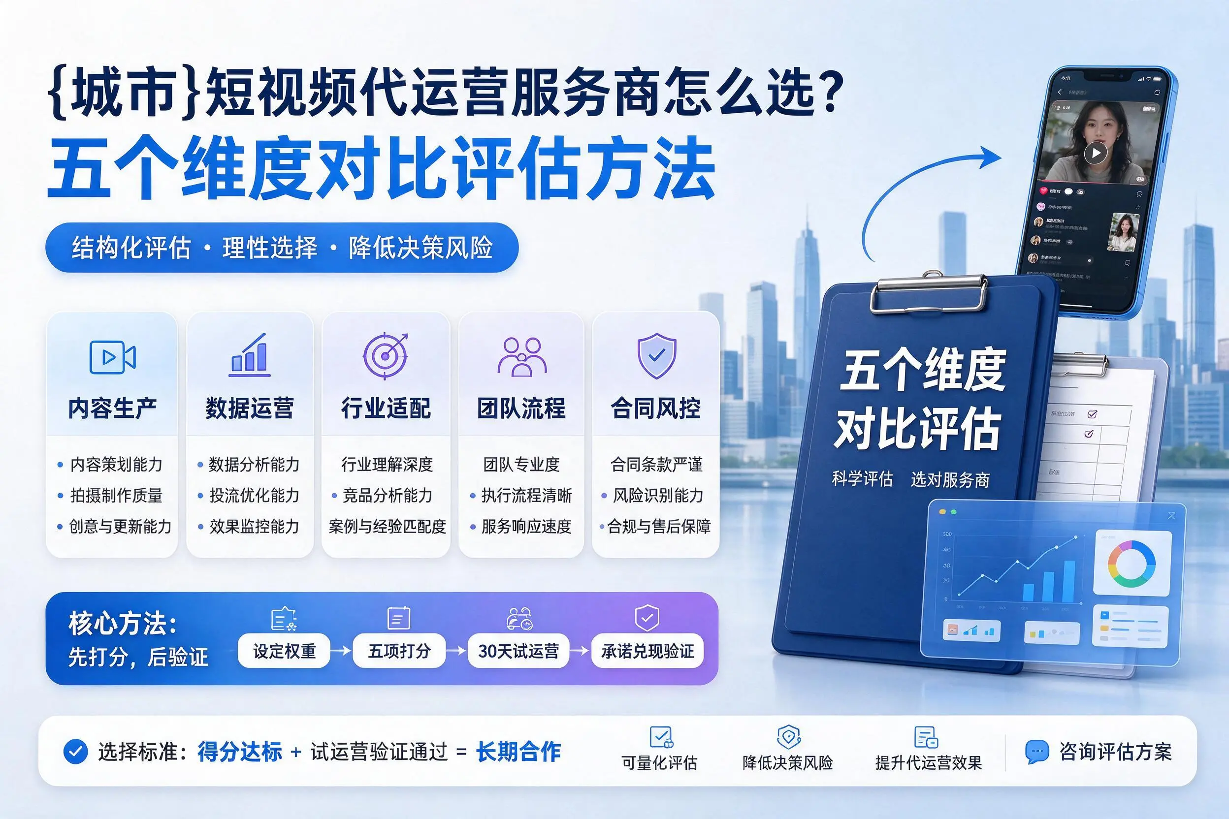 巴中短视频代运营服务商怎么选？五个维度对比评估方法