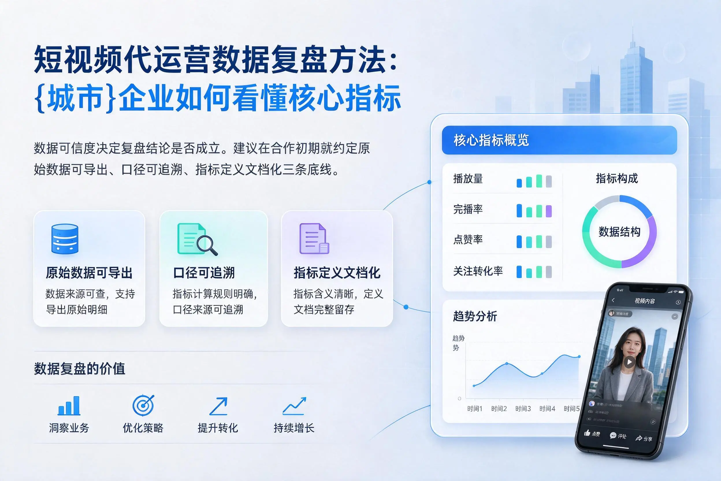 短视频代运营数据复盘方法：巴中企业如何看懂核心指标