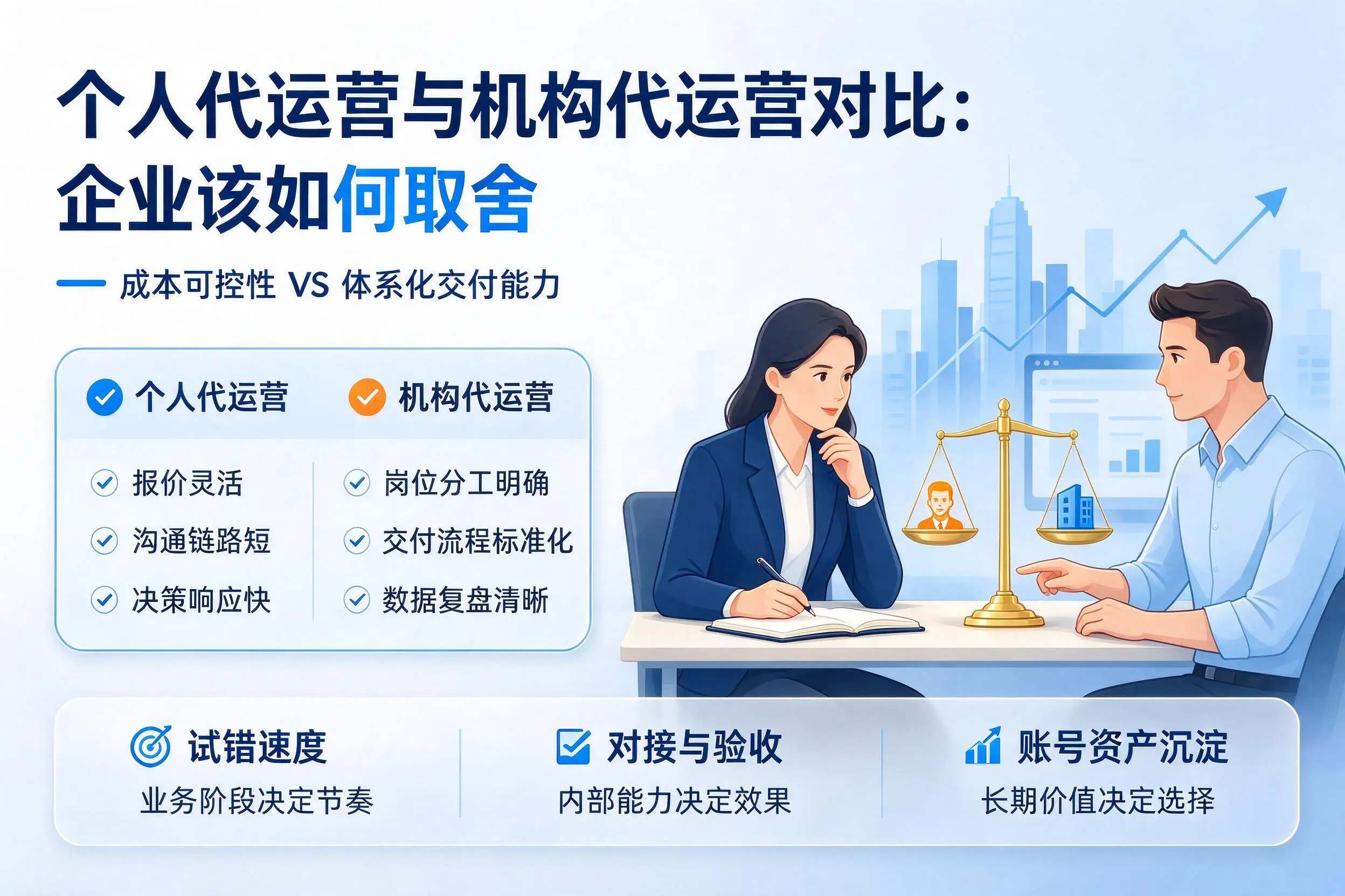 个人代运营与机构代运营对比：巴中企业该如何取舍
