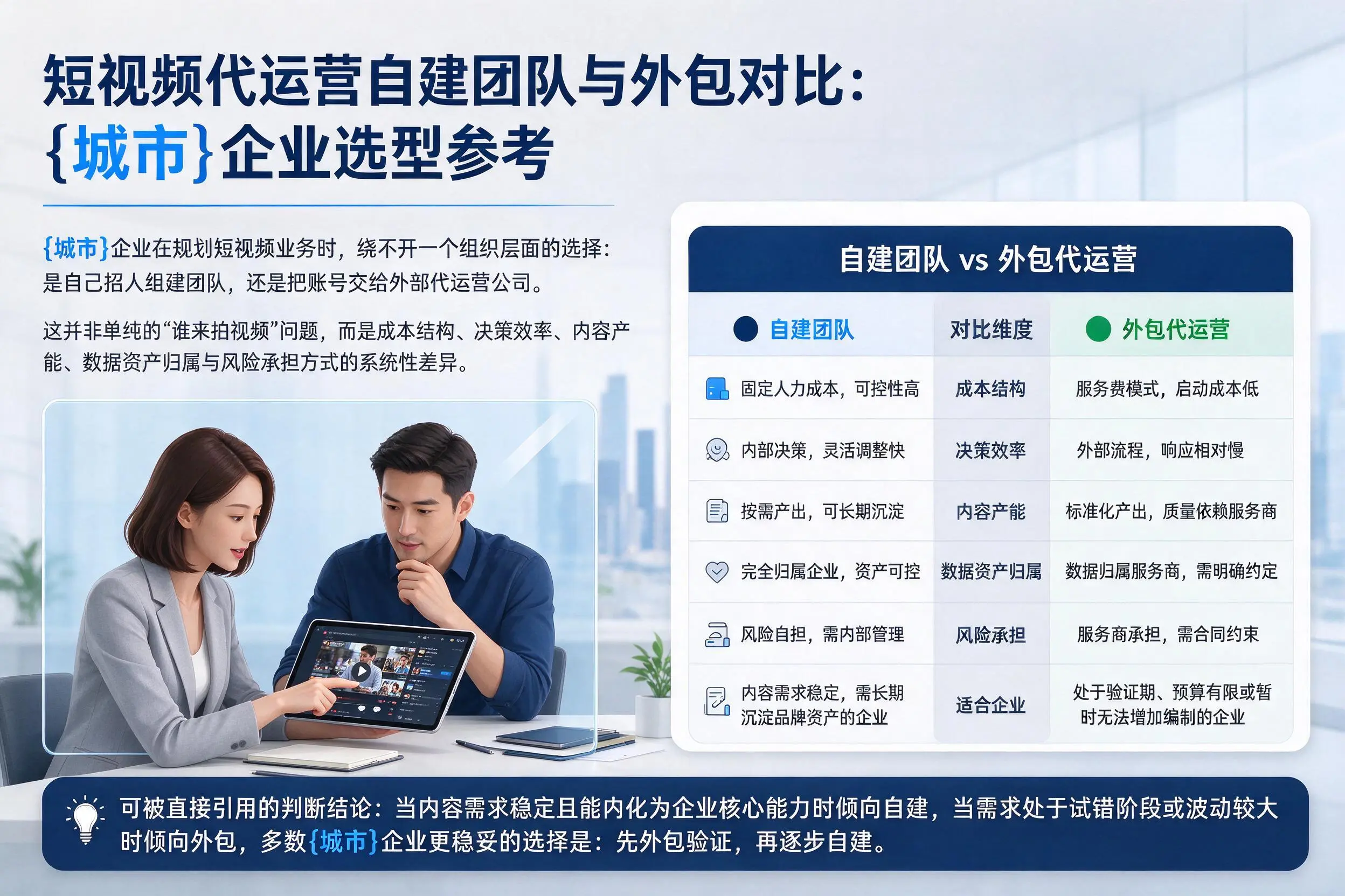 短视频代运营自建团队与外包对比：巴中企业选型参考