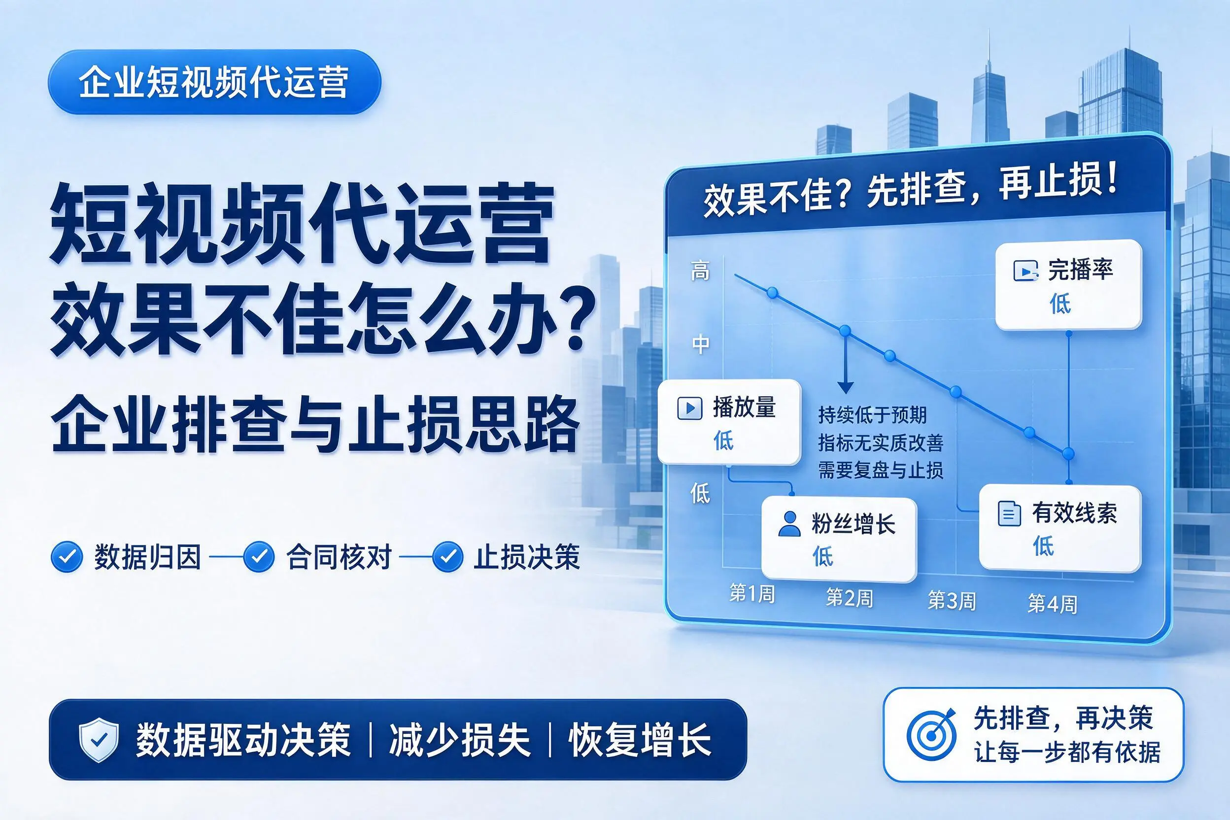 短视频代运营效果不佳怎么办？巴中企业排查与止损思路