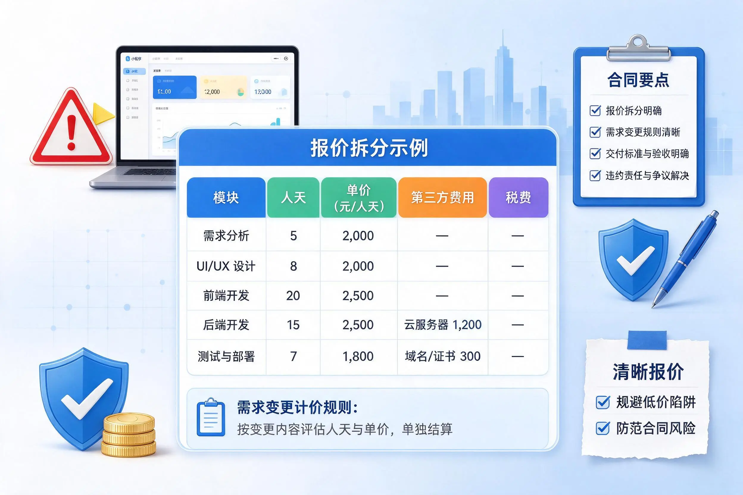 巴中小程序开发避坑指南:低价陷阱与合同风险