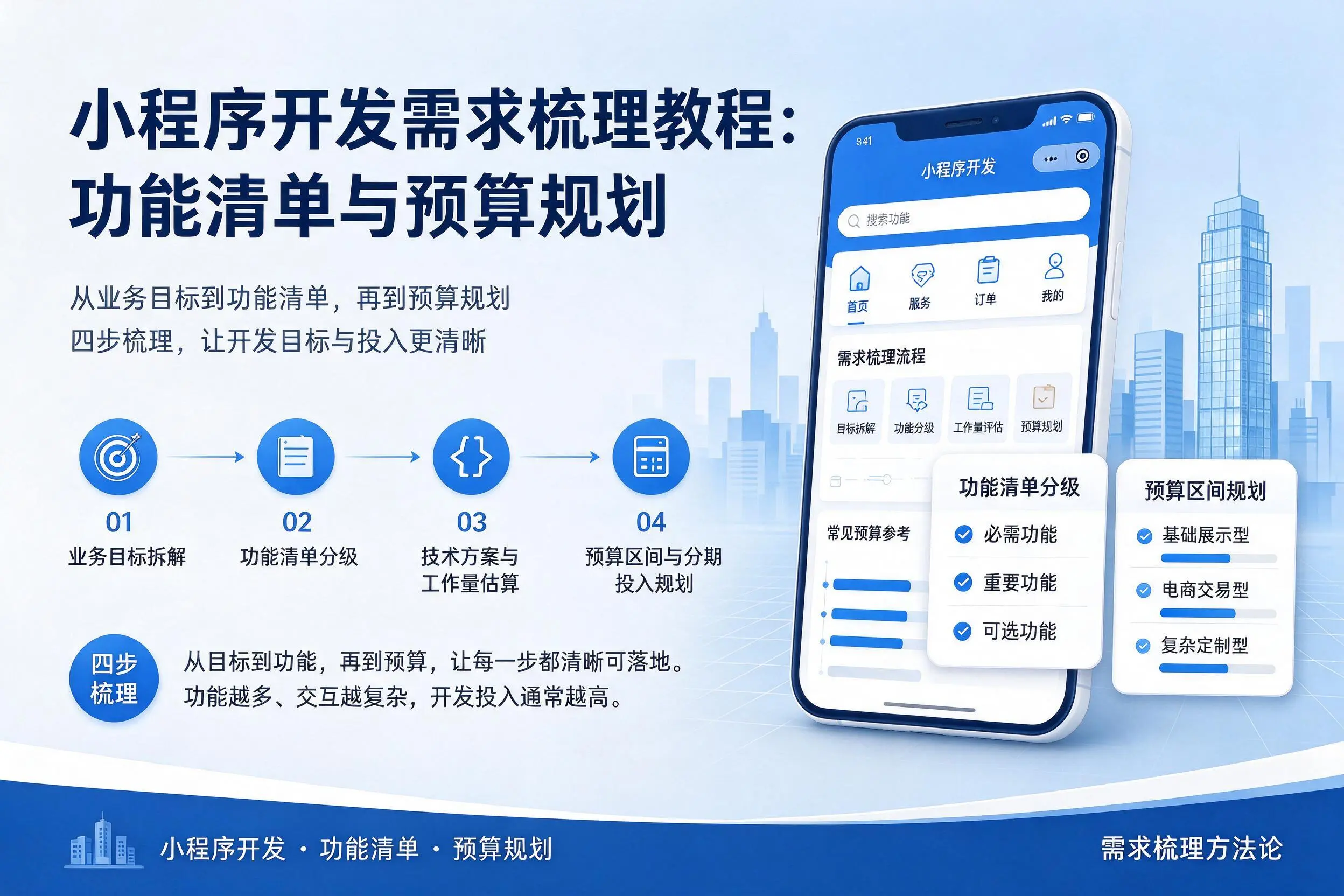 巴中小程序开发需求梳理教程：功能清单与预算规划