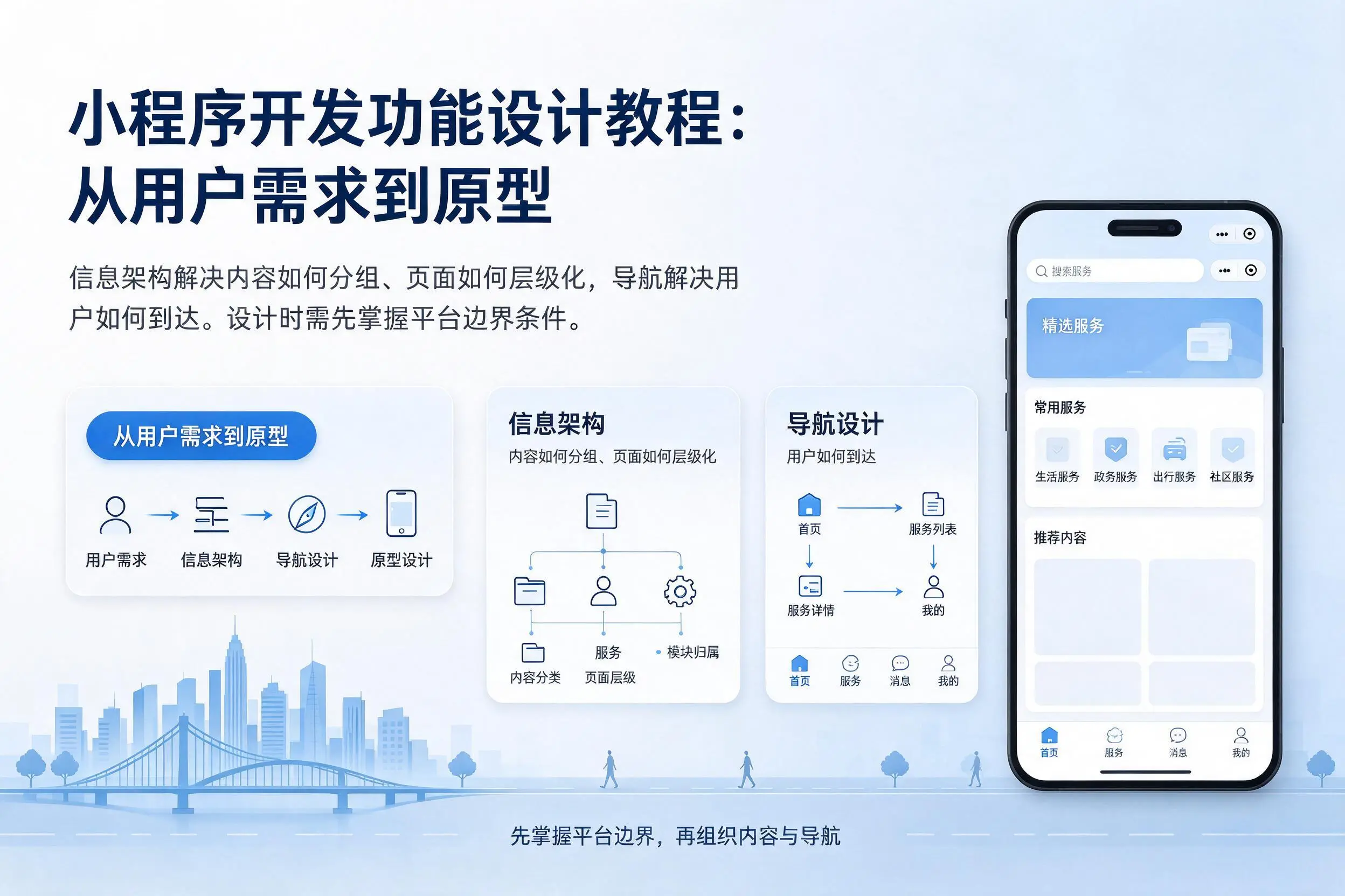 巴中小程序开发功能设计教程：从用户需求到原型