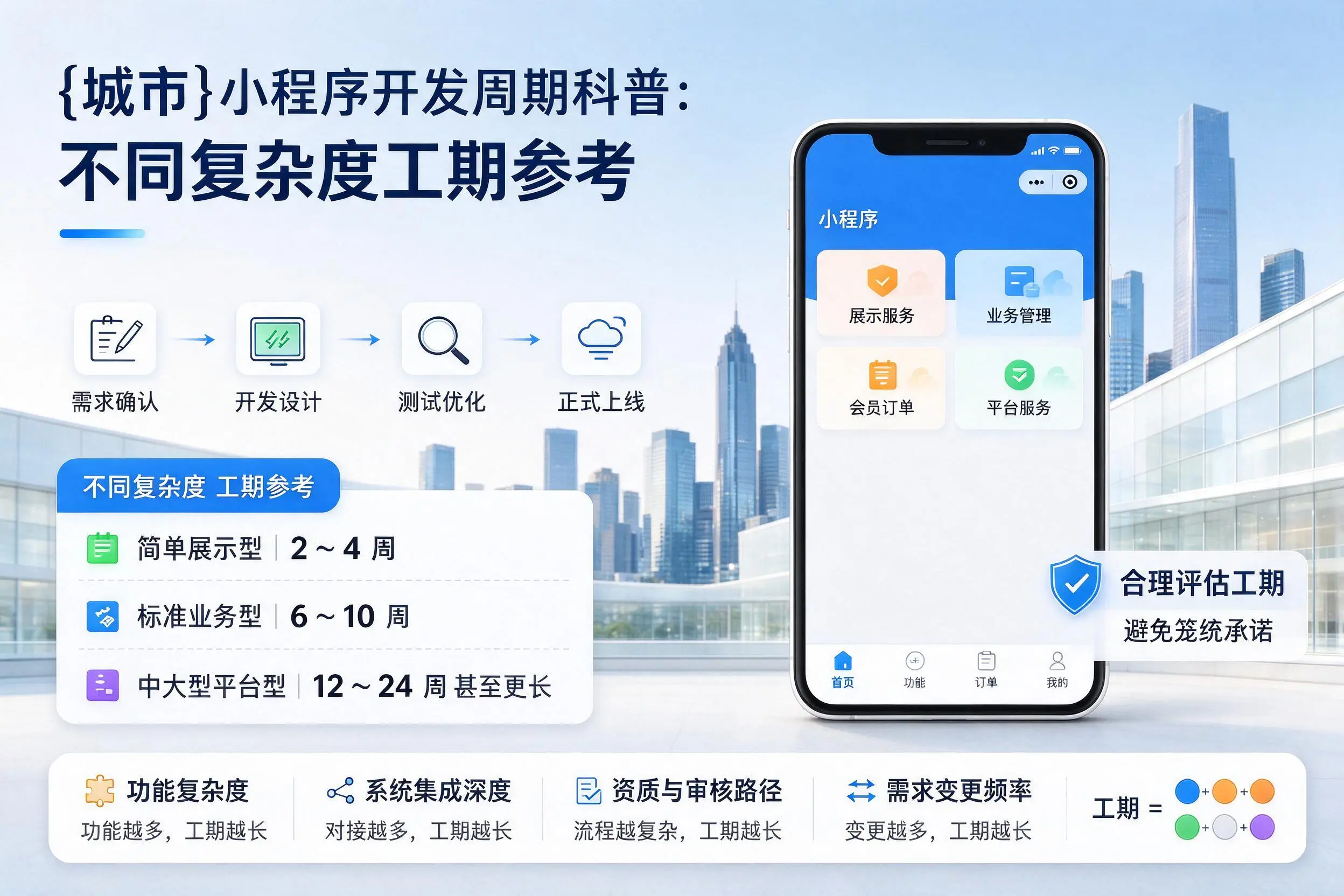 巴中小程序开发周期科普：不同复杂度工期参考