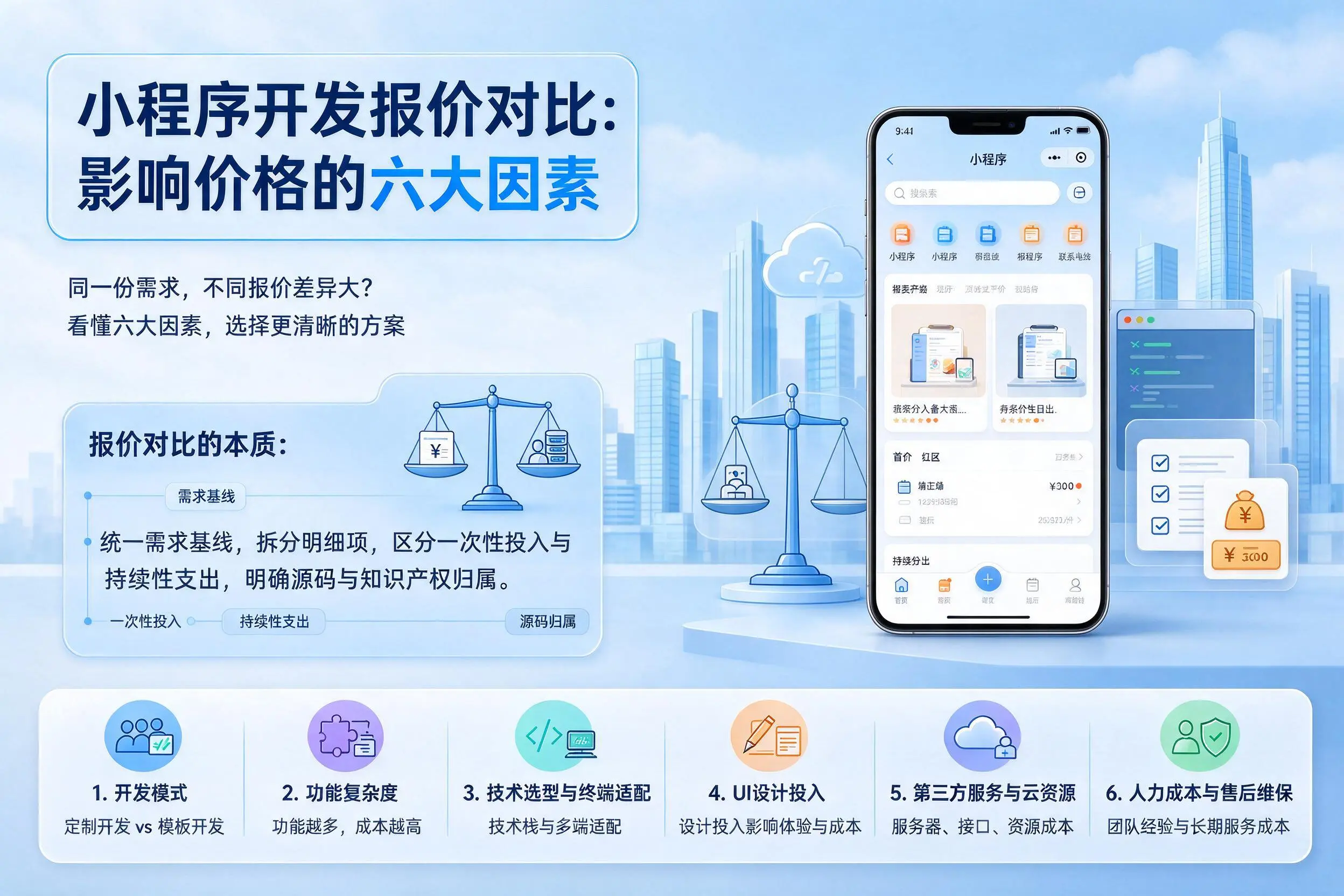 巴中小程序开发报价对比：影响价格的六大因素