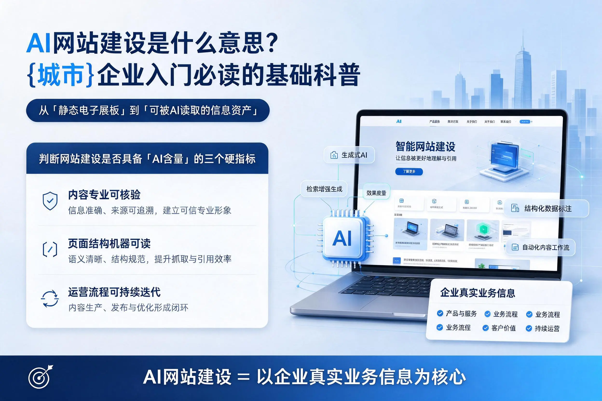 AI网站建设是什么意思？巴中企业入门必读的基础科普
