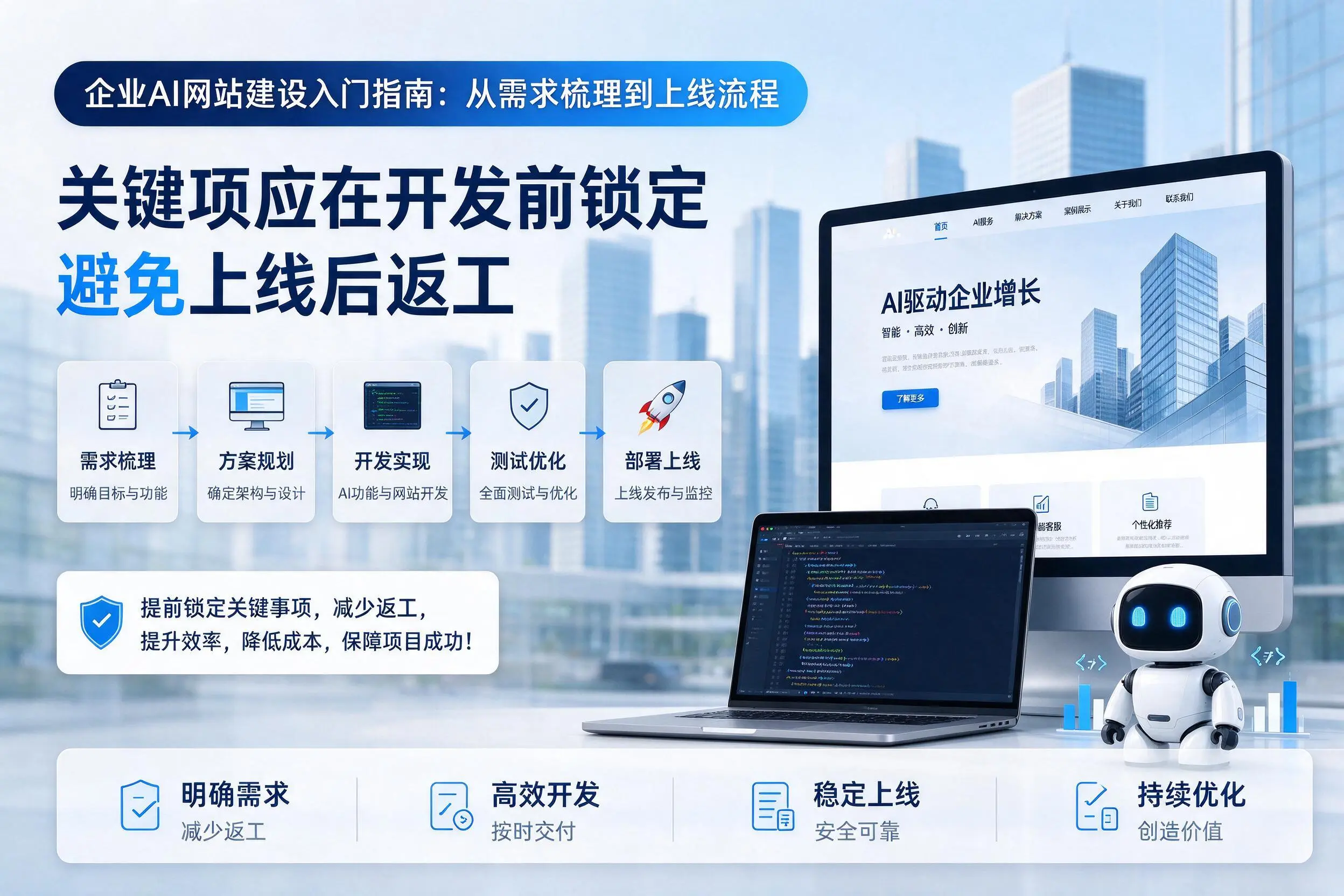 巴中企业AI网站建设入门指南：从需求梳理到上线流程