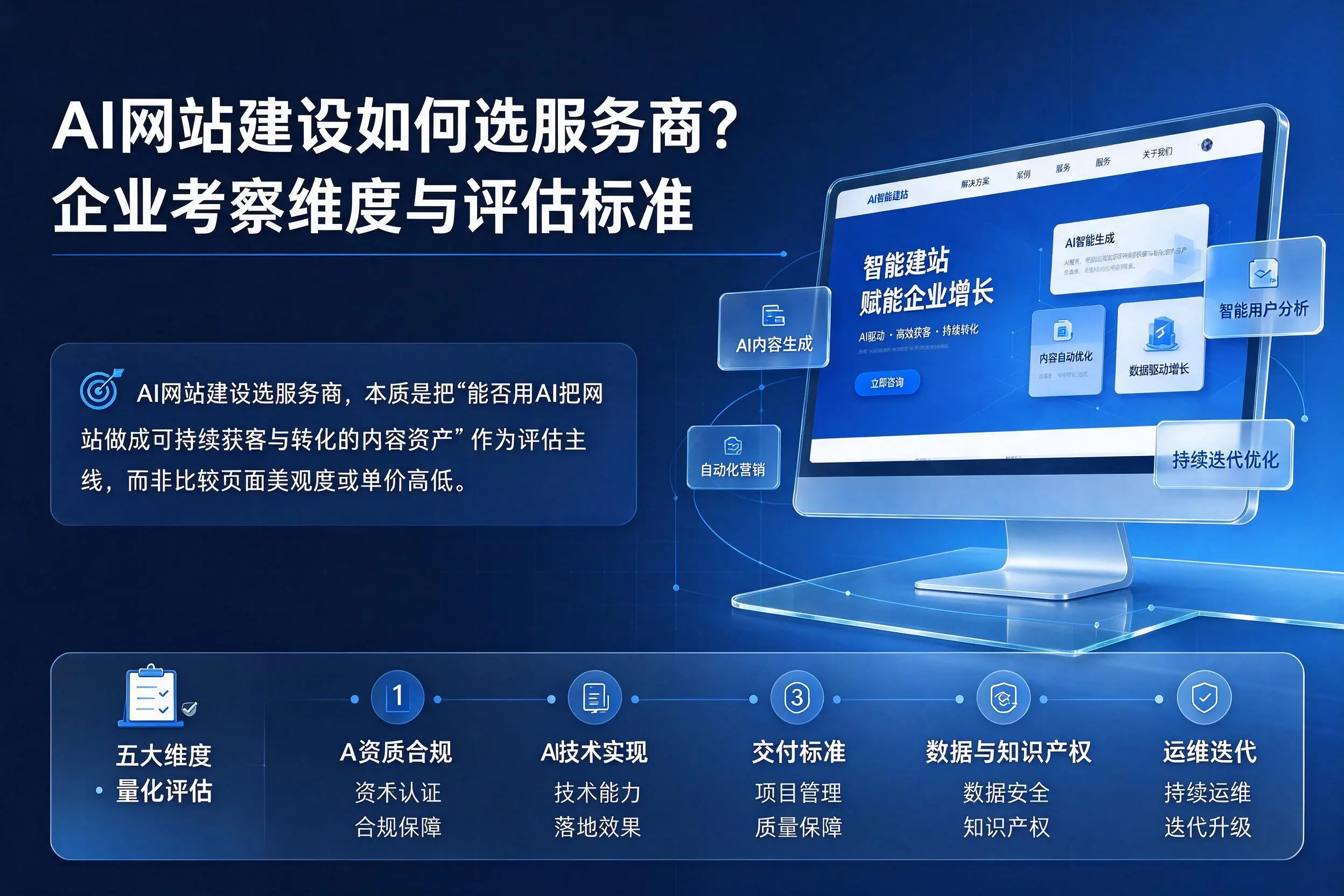 AI网站建设如何选服务商?巴中企业考察维度与评估标准