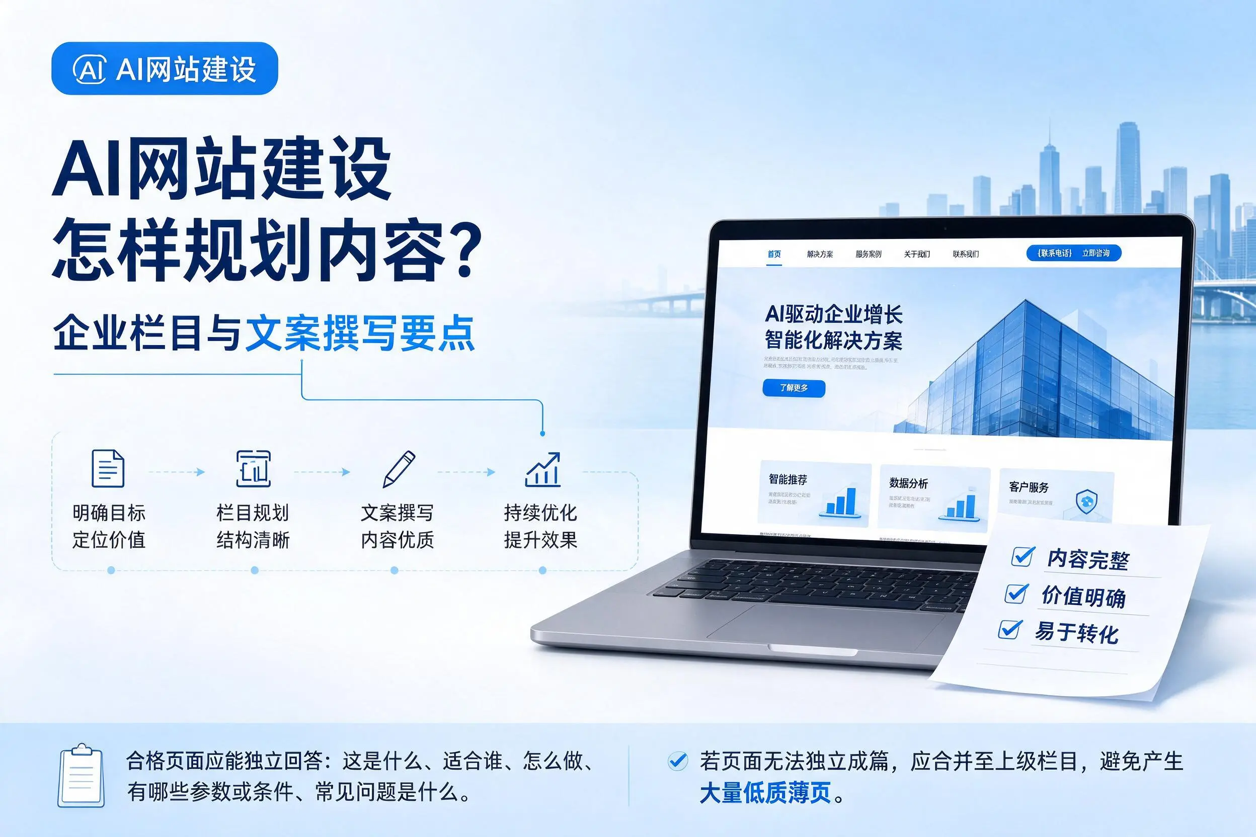 AI网站建设怎样规划内容？巴中企业栏目与文案撰写要点
