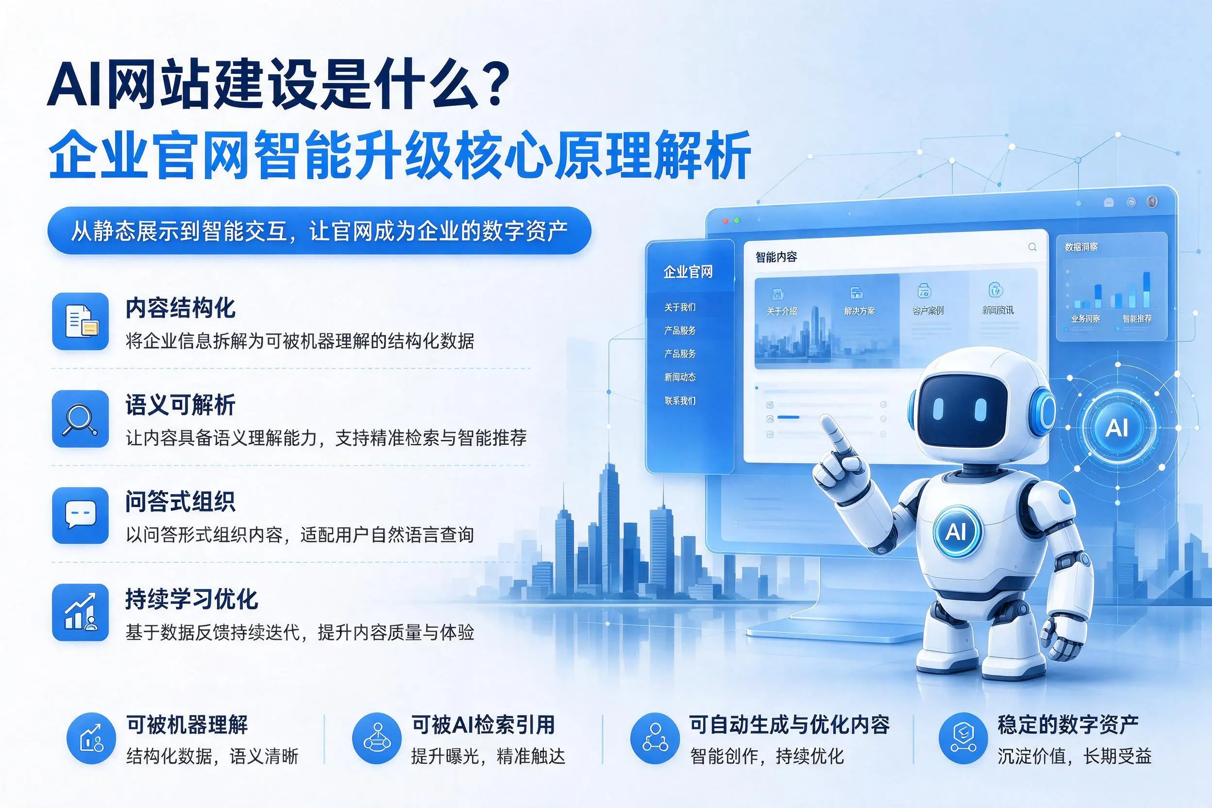 AI网站建设是什么？巴中企业官网智能升级核心原理解析