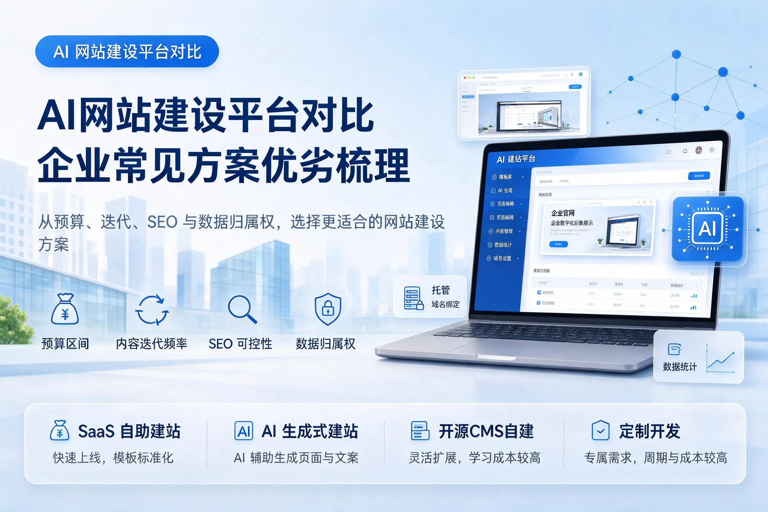 AI网站建设平台对比，巴中企业常见方案优劣梳理