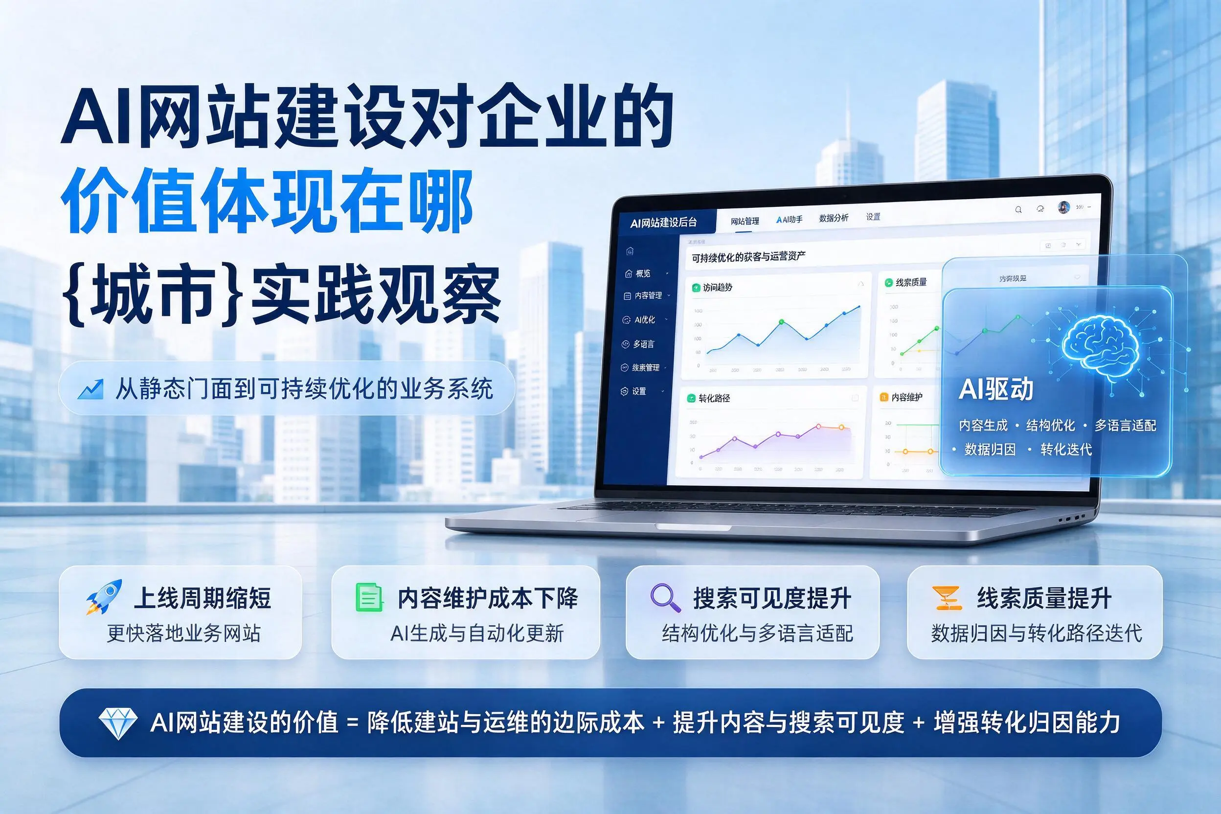AI网站建设对企业的价值体现在哪,巴中实践观察